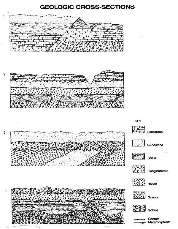 geologic.gif